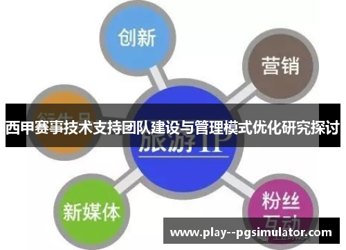 西甲赛事技术支持团队建设与管理模式优化研究探讨