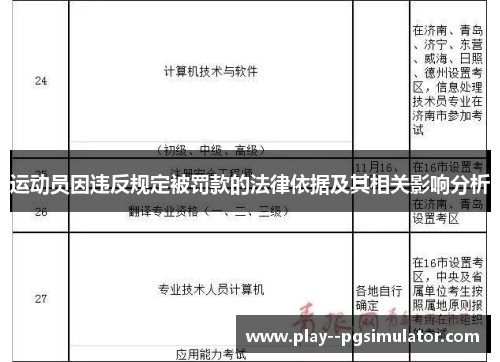 运动员因违反规定被罚款的法律依据及其相关影响分析 运动员因违反规定被罚款的法律依据及其相关影响分析