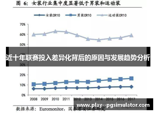 近十年联赛投入差异化背后的原因与发展趋势分析 近十年联赛投入差异化背后的原因与发展趋势分析