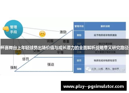 杯赛舞台上年轻球员出场价值与成长潜力的全面解析战略意义研究路径 杯赛舞台上年轻球员出场价值与成长潜力的全面解析战略意义研究路径