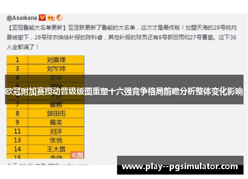 欧冠附加赛搅动晋级版图重塑十六强竞争格局前瞻分析整体变化影响 欧冠附加赛搅动晋级版图重塑十六强竞争格局前瞻分析整体变化影响