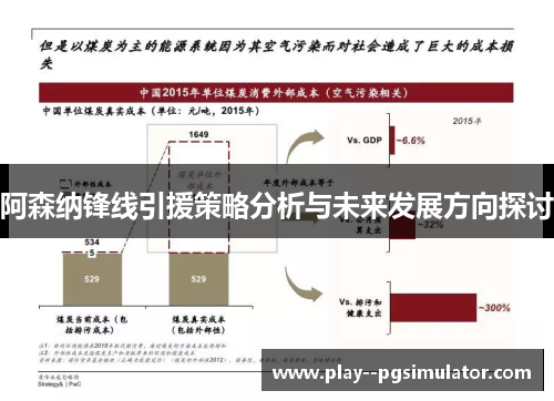 阿森纳锋线引援策略分析与未来发展方向探讨