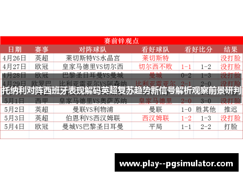 托纳利对阵西班牙表现解码英超复苏趋势新信号解析观察前景研判 托纳利对阵西班牙表现解码英超复苏趋势新信号解析观察前景研判