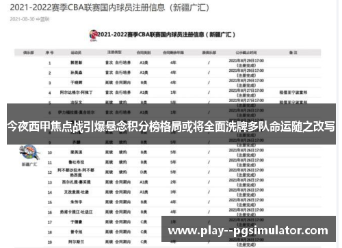 今夜西甲焦点战引爆悬念积分榜格局或将全面洗牌多队命运随之改写