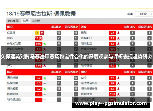 久保建英对阵马赛法甲赛场稳定性变化的深度观察与评析表现趋势研究 久保建英对阵马赛法甲赛场稳定性变化的深度观察与评析表现趋势研究
