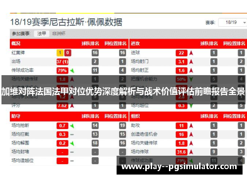 加维对阵法国法甲对位优势深度解析与战术价值评估前瞻报告全景 加维对阵法国法甲对位优势深度解析与战术价值评估前瞻报告全景
