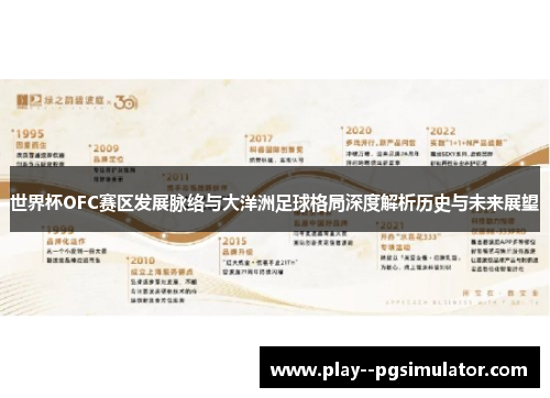 世界杯OFC赛区发展脉络与大洋洲足球格局深度解析历史与未来展望 世界杯OFC赛区发展脉络与大洋洲足球格局深度解析历史与未来展望