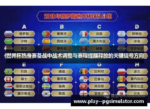 世界杯热身赛备战中战术调整与赛程提醒释放的关键信号方向