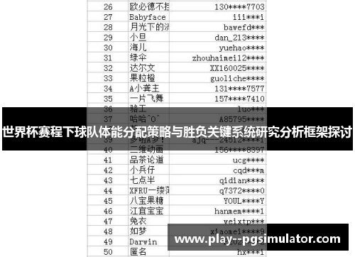 世界杯赛程下球队体能分配策略与胜负关键系统研究分析框架探讨 世界杯赛程下球队体能分配策略与胜负关键系统研究分析框架探讨